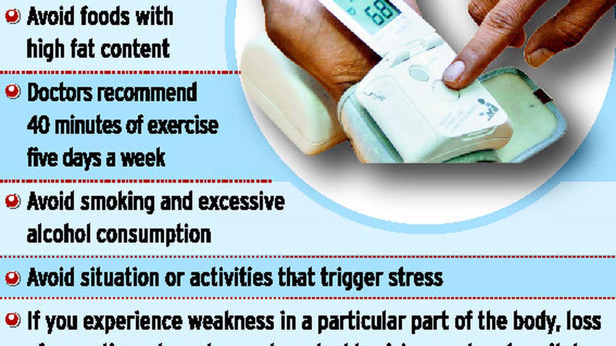 A stroke of bad luck? Not really The Hindu